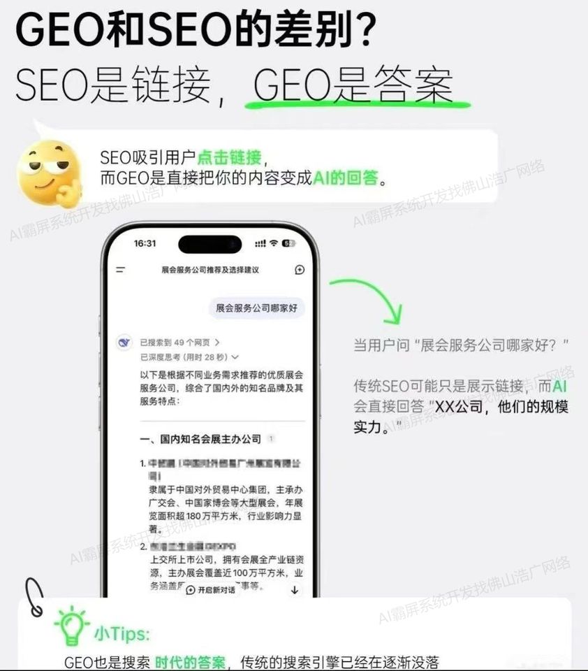 保定【优势】深度解析：2025年geo搜索优化系统开发趋势与企业级解决方案【怎么样?】